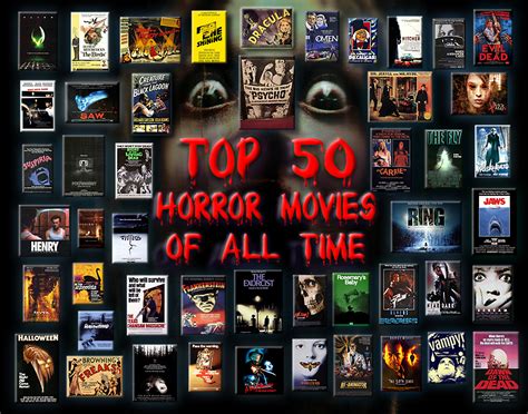 top 10 horror movies imdb|50 scariest movies of all time.